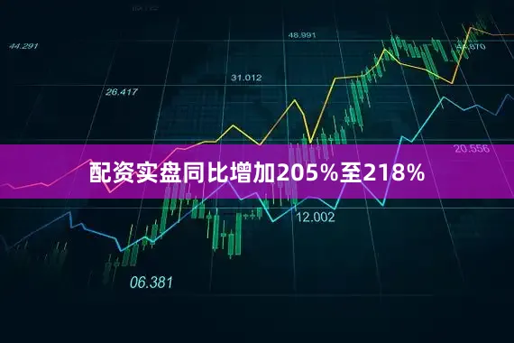 配资实盘同比增加205%至218%